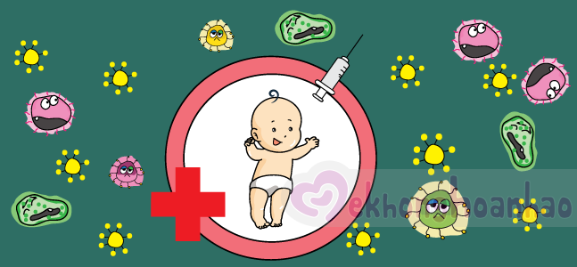 TRIỂN KHAI TIÊM CHỦNG THƯỜNG XUYÊN VÀ TIÊM BÙ  CÁC MŨI VACXIN TRONG TCMR TRÊN ĐỊA BÀN XÃ HÒA THẮNG